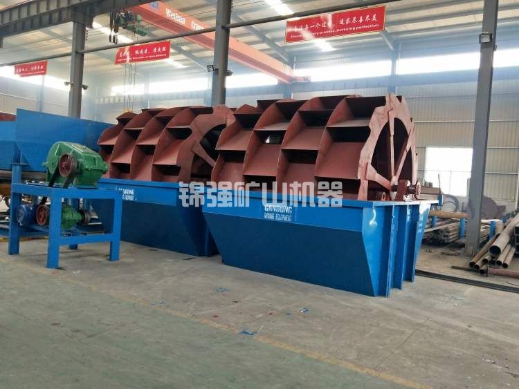 水洗砂機械市場價格，水洗砂設備如何保障質量？(圖1)